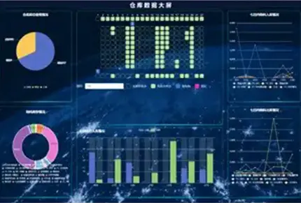 Дайте импульс вашей системе управления складом (WMS)