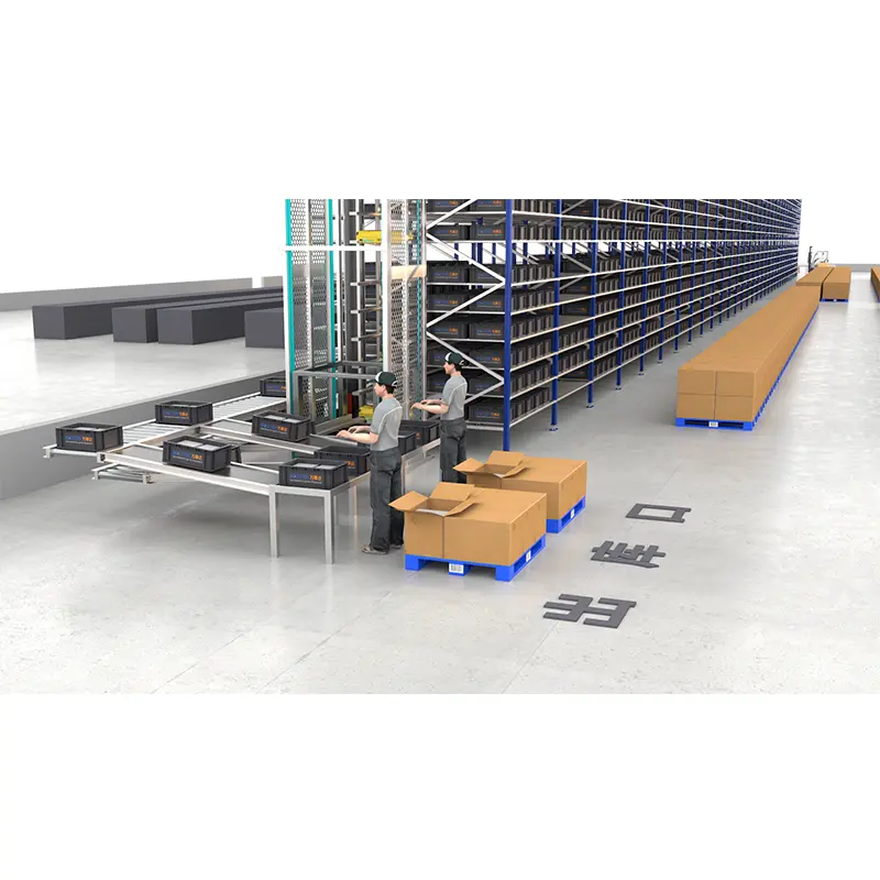 warehouse-automation-cost